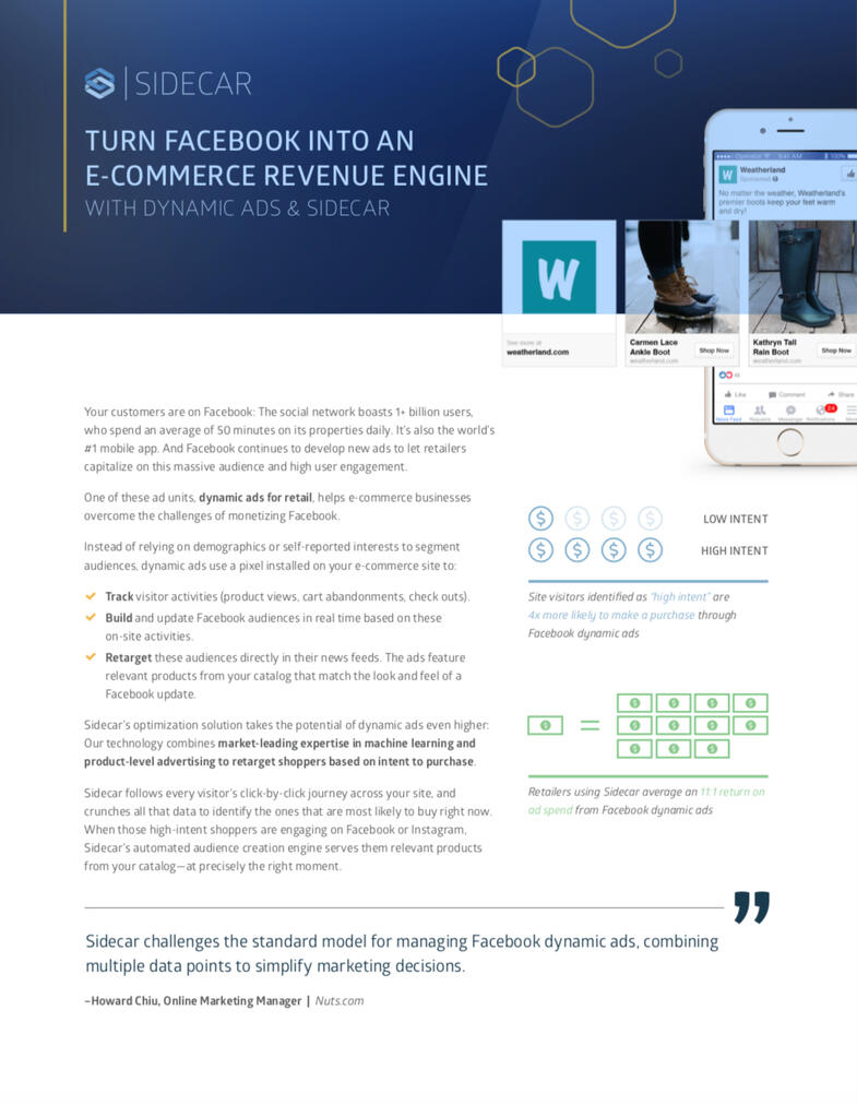 Facebook Ads Collateral